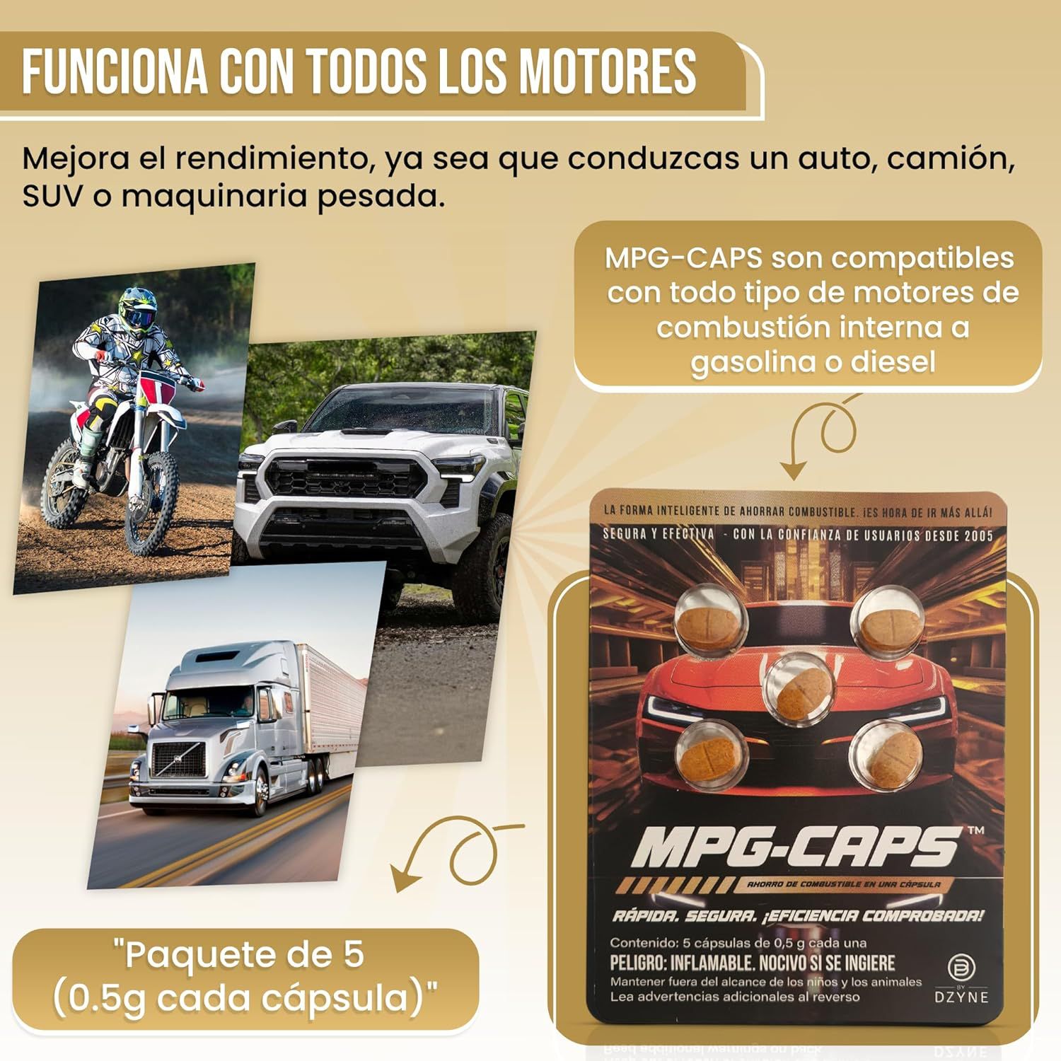 CÁPSULAS DE AHORRO DE COMBUSTIBLE-MPG-CAPS™⛽